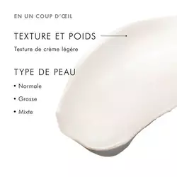 Daily Moisture creme pour peaux grasses