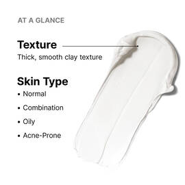 Clarifying Clay Mask