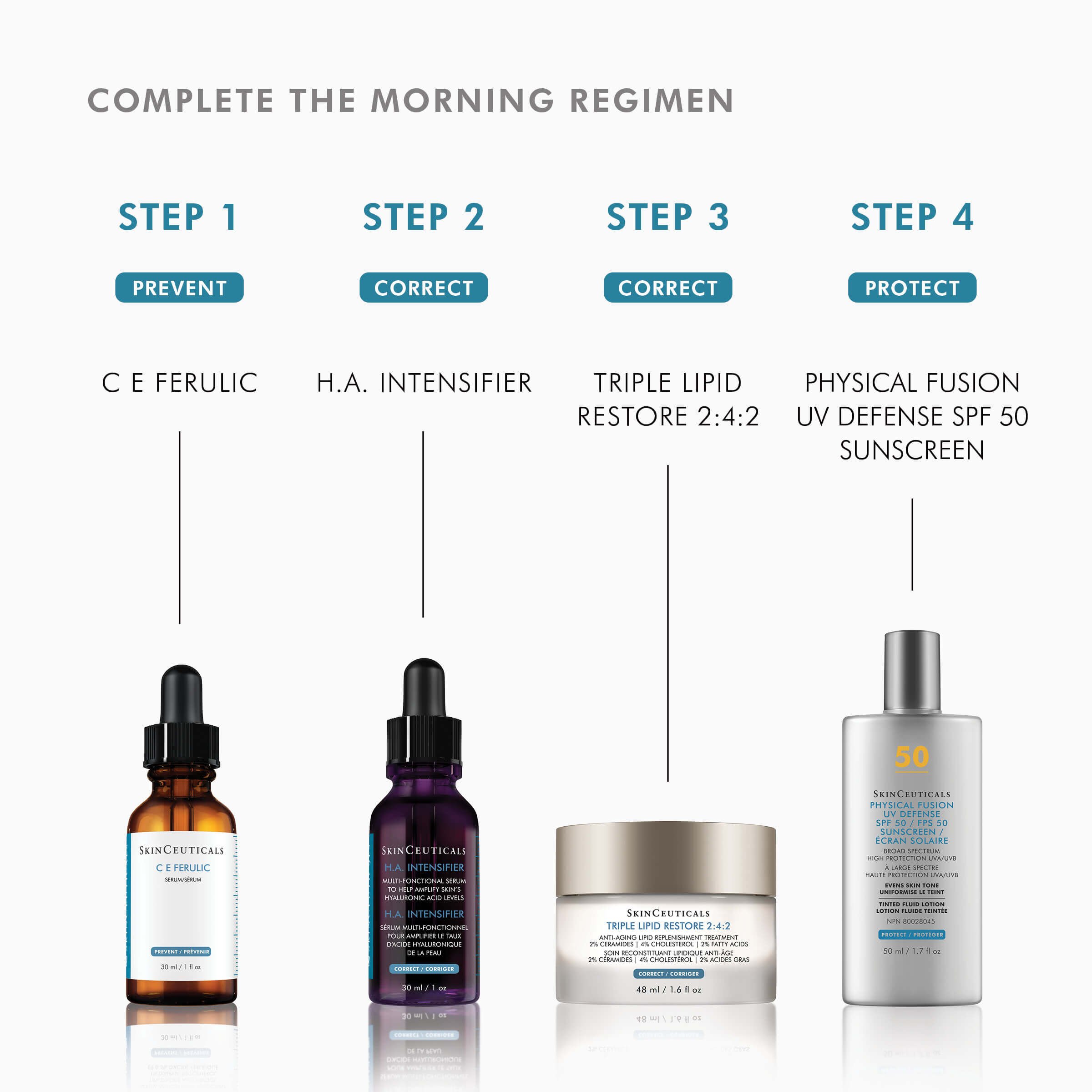 Skinceuticals canada clearance