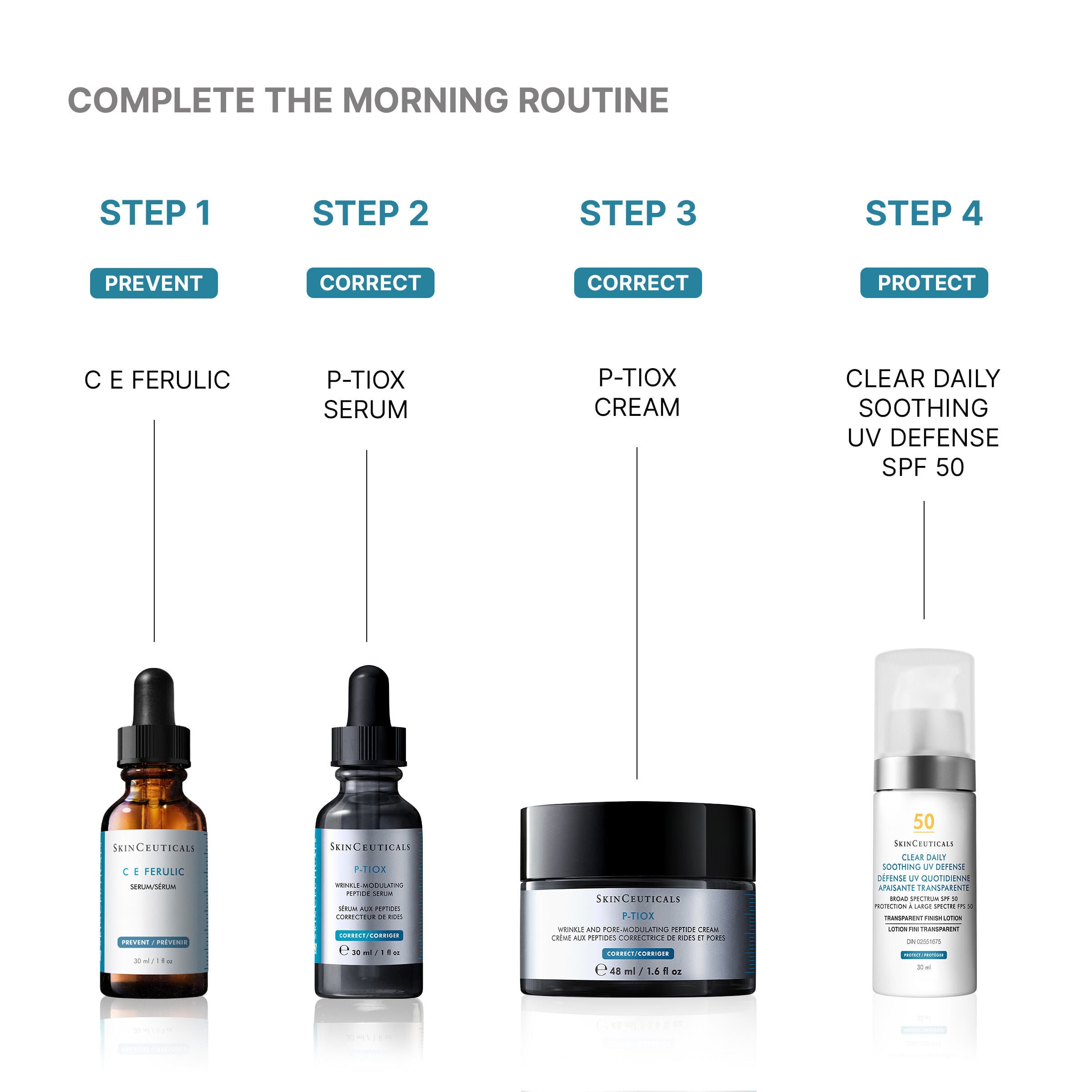 P-TIOX Anti-Wrinkle Cream