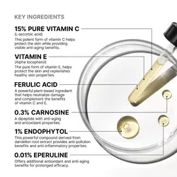 C E Ferulic with 15% L-Ascorbic Acid