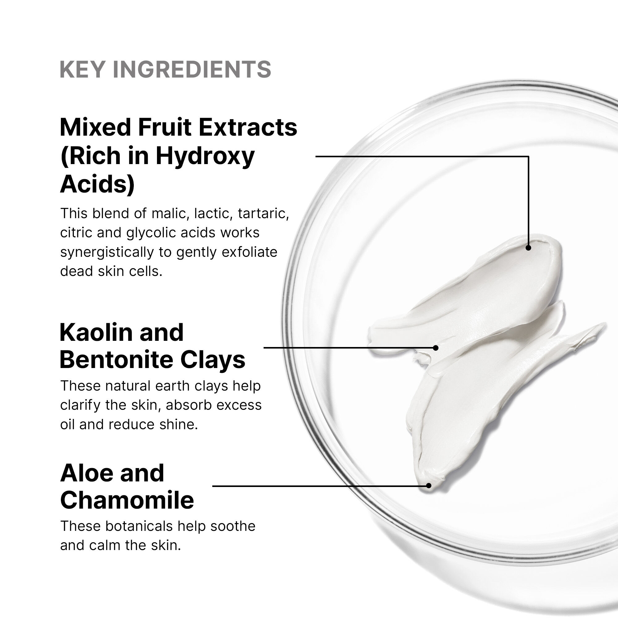 Clarifying Clay Mask