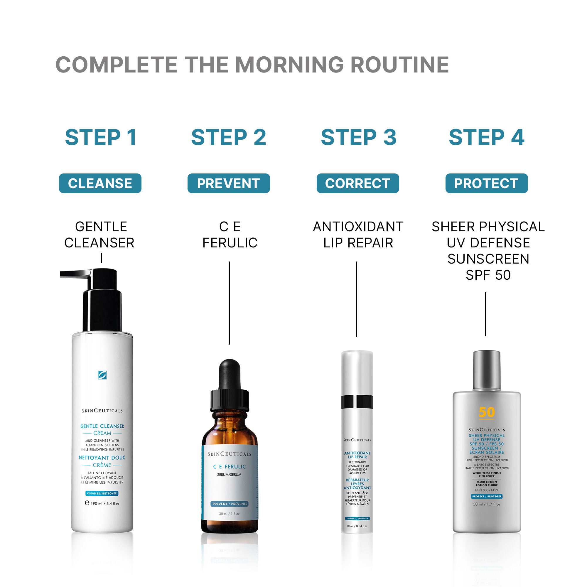 Antioxidant Lip Repair