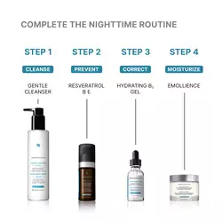 Emollience Face Moisturizer