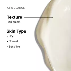 Emollience Face Moisturizer