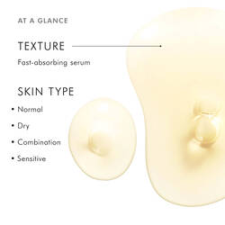 Fast-absorbing serum, for normal, dry, combination and/or sensitive skin
