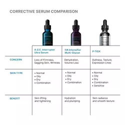 AGE Interrupter Ultra Serum