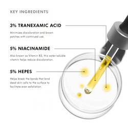 Discoloration Defense