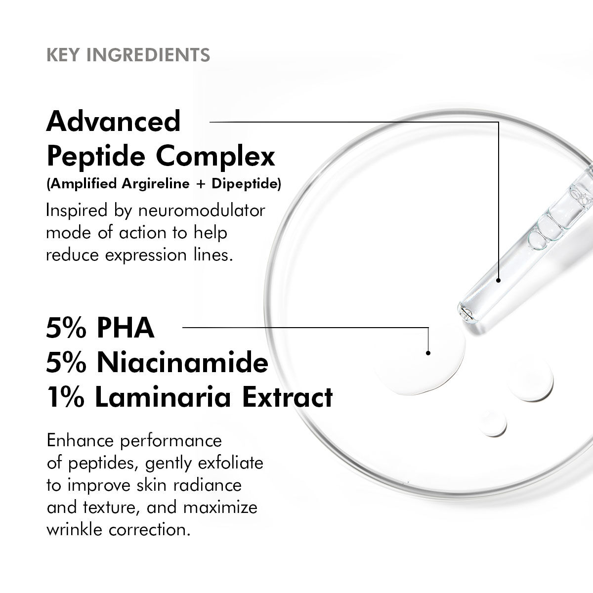 Peptide Complex, PHA, Niacinamide and Laminaria Extract