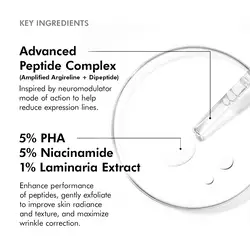 Peptide Complex, PHA, Niacinamide and Laminaria Extract