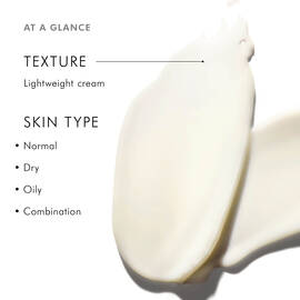 Retinol 0.5