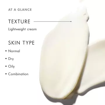 Retinol 0.5