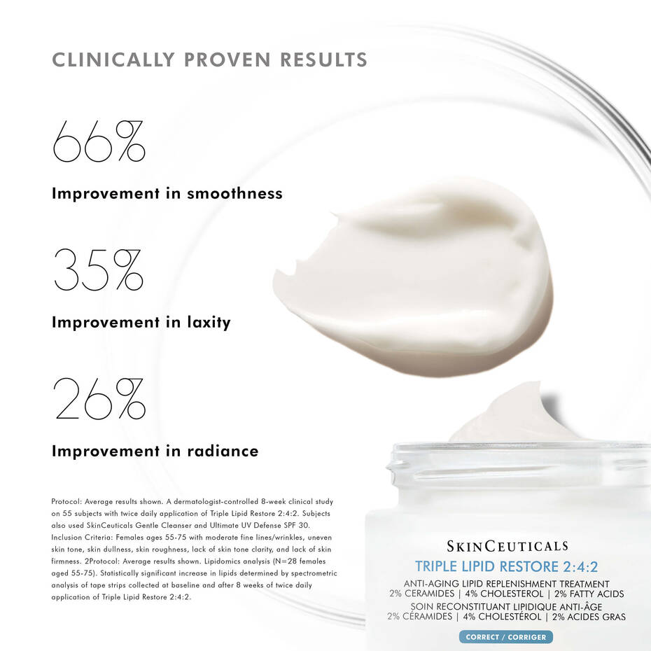 Crème Anti-âge Triple Lipid Restore 2:4:2 - 48 Ml - Réparation Et Hydratation De La Peau