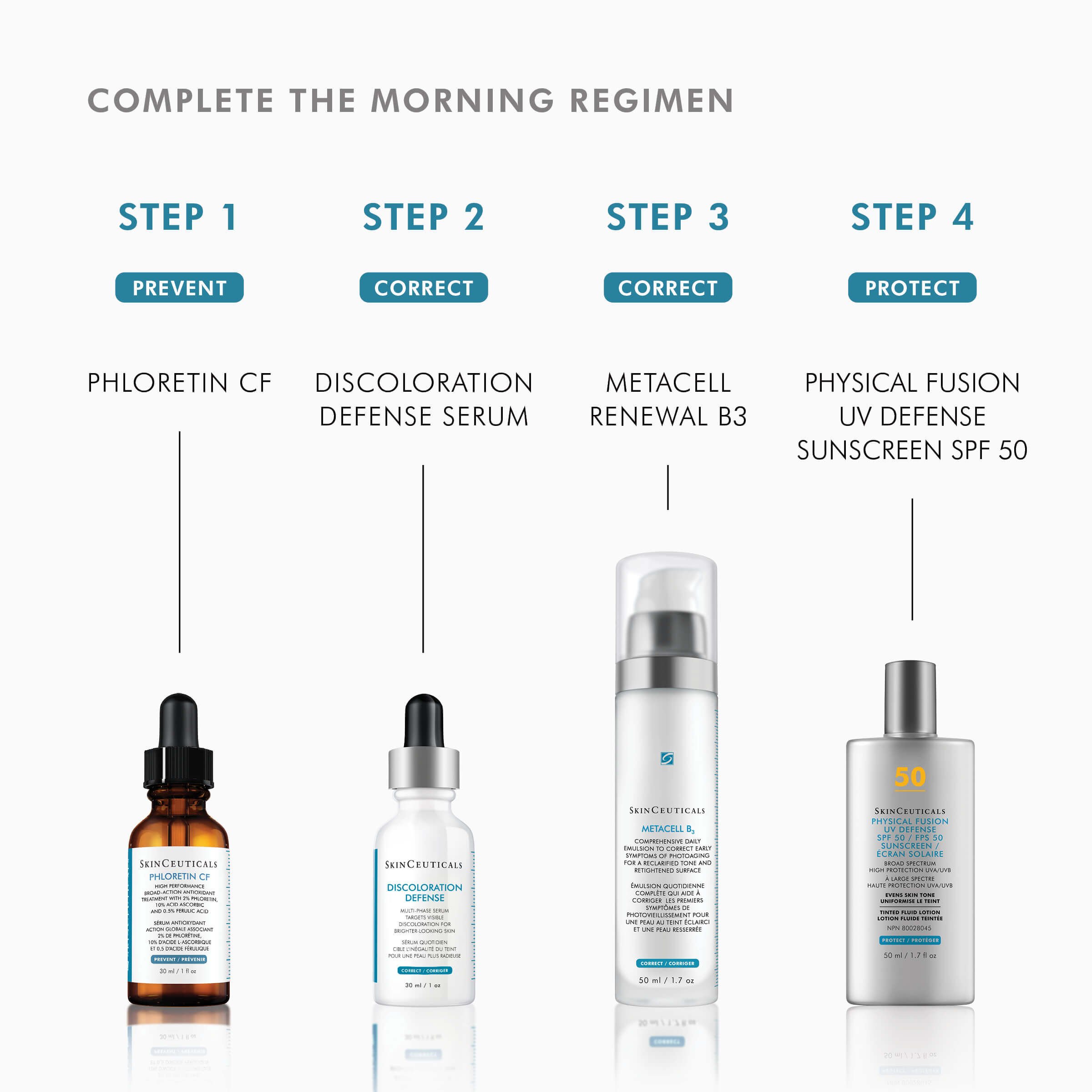 Phloretin CF とDiscoloration Defense【2個】 Discoloration Defense - Discoloration Serum - SkinCeuticals