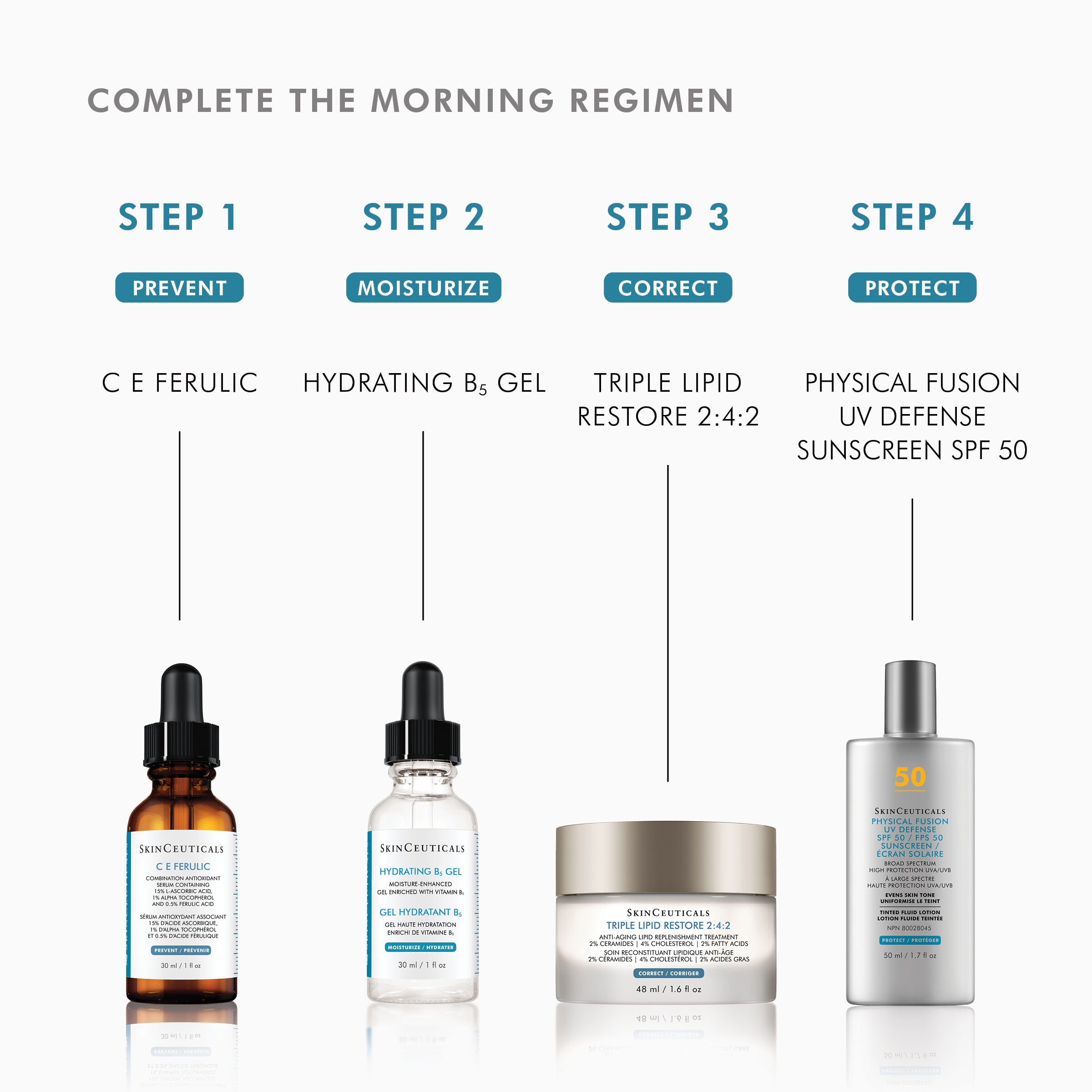 Skinceuticals hydrating new arrivals b5