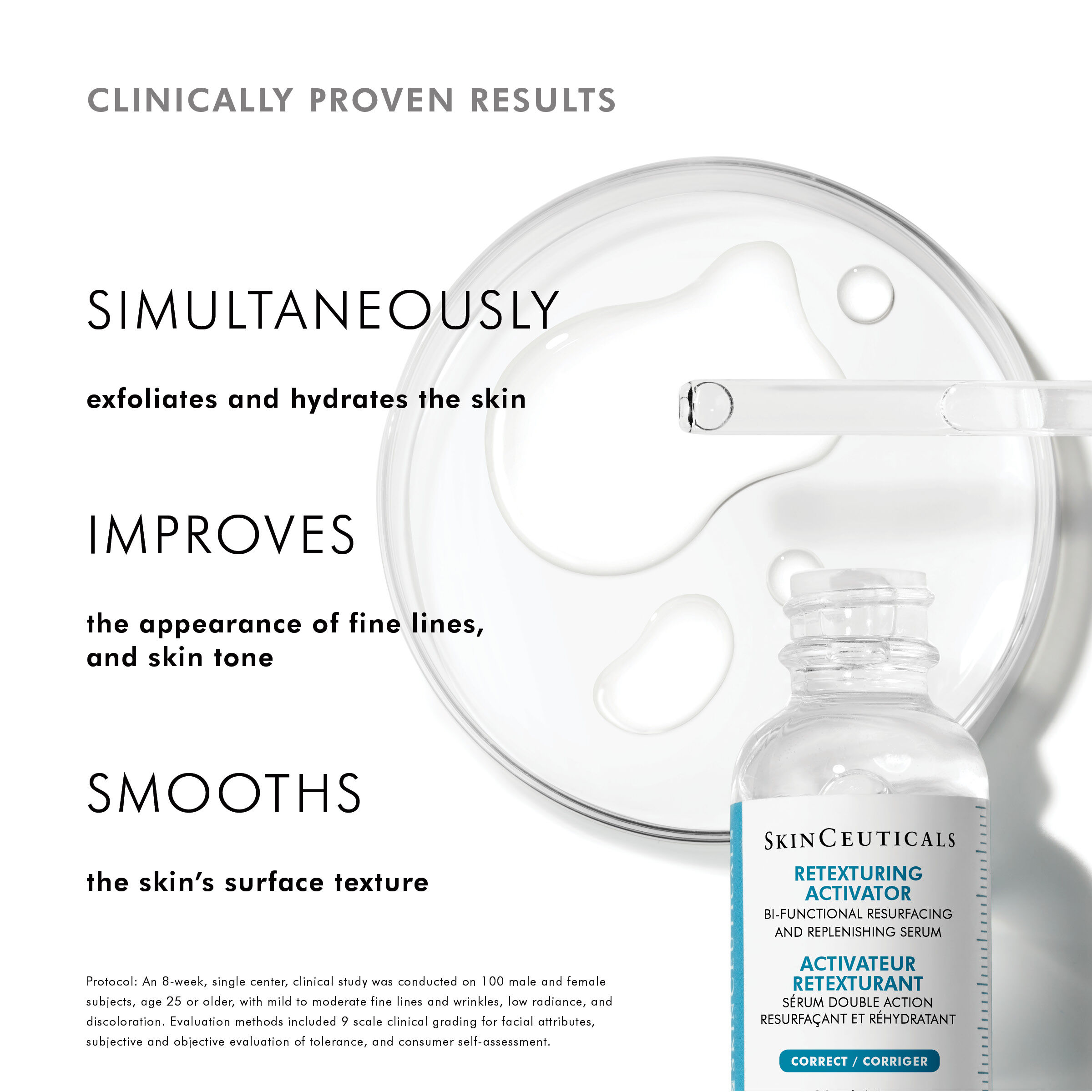 Retexturing Activator