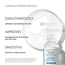 Retexturing Activator