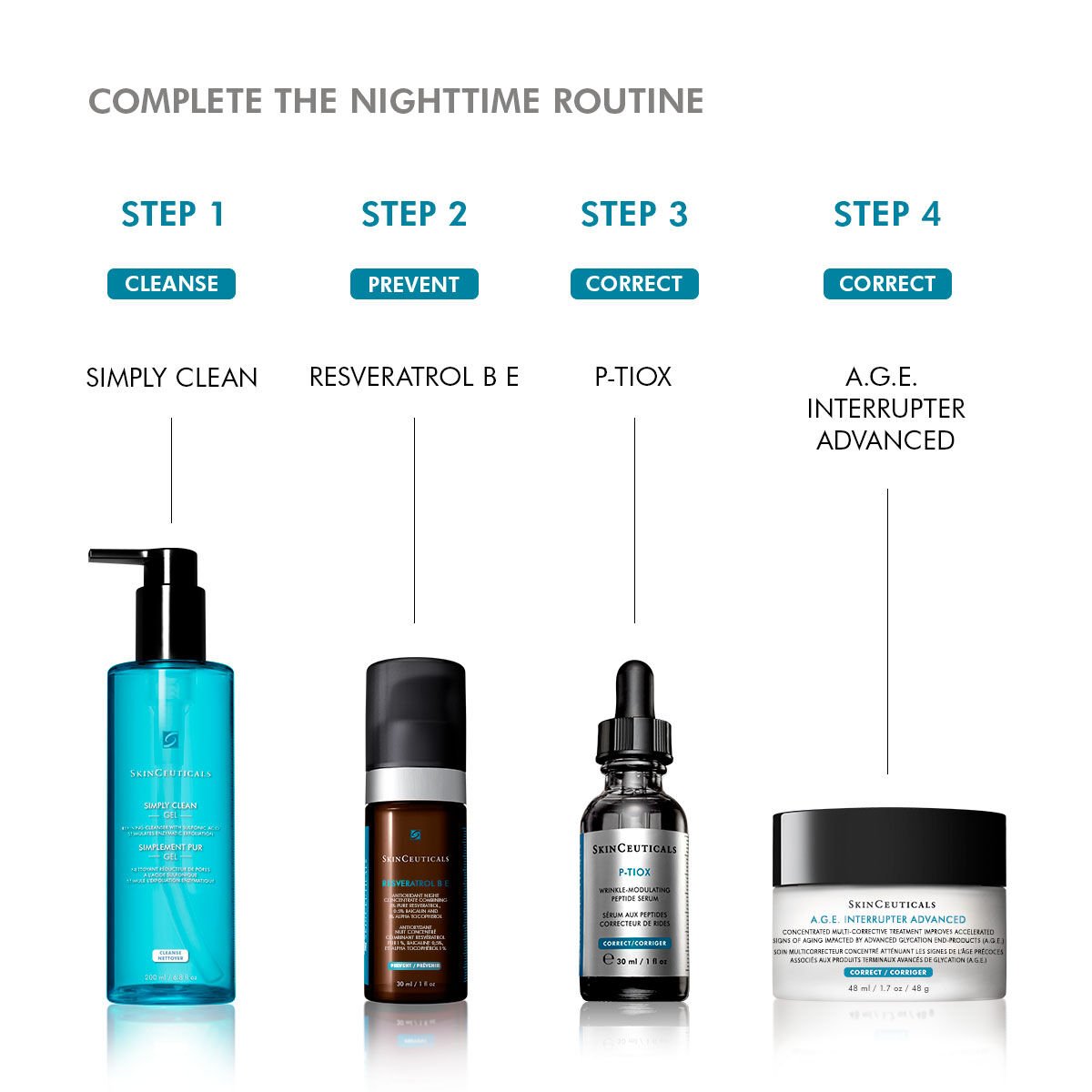 Apply before cream in nighttime routine