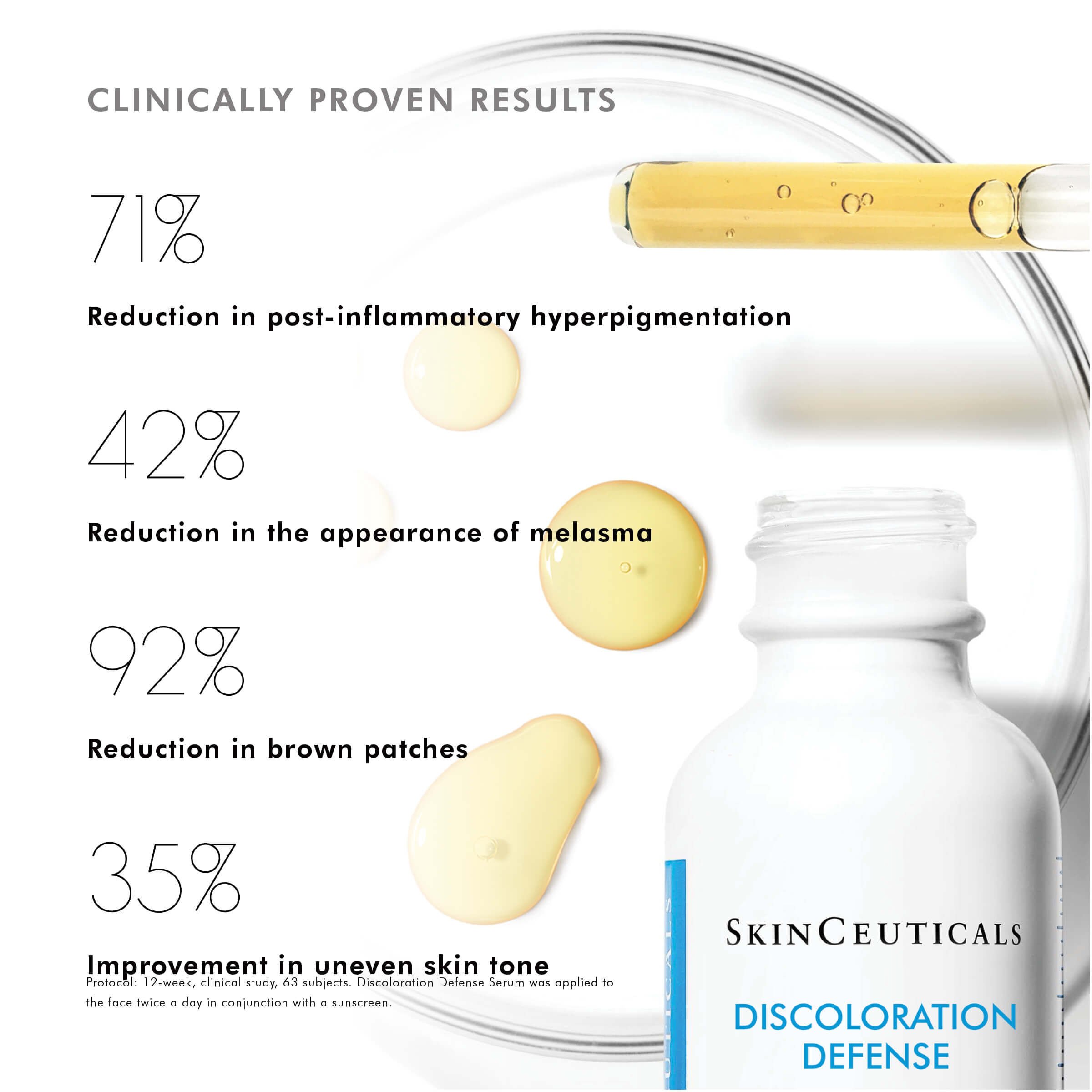 スキンシューティカルズ　Discoloration Defense Discoloration Defense - Discoloration Serum - SkinCeuticals