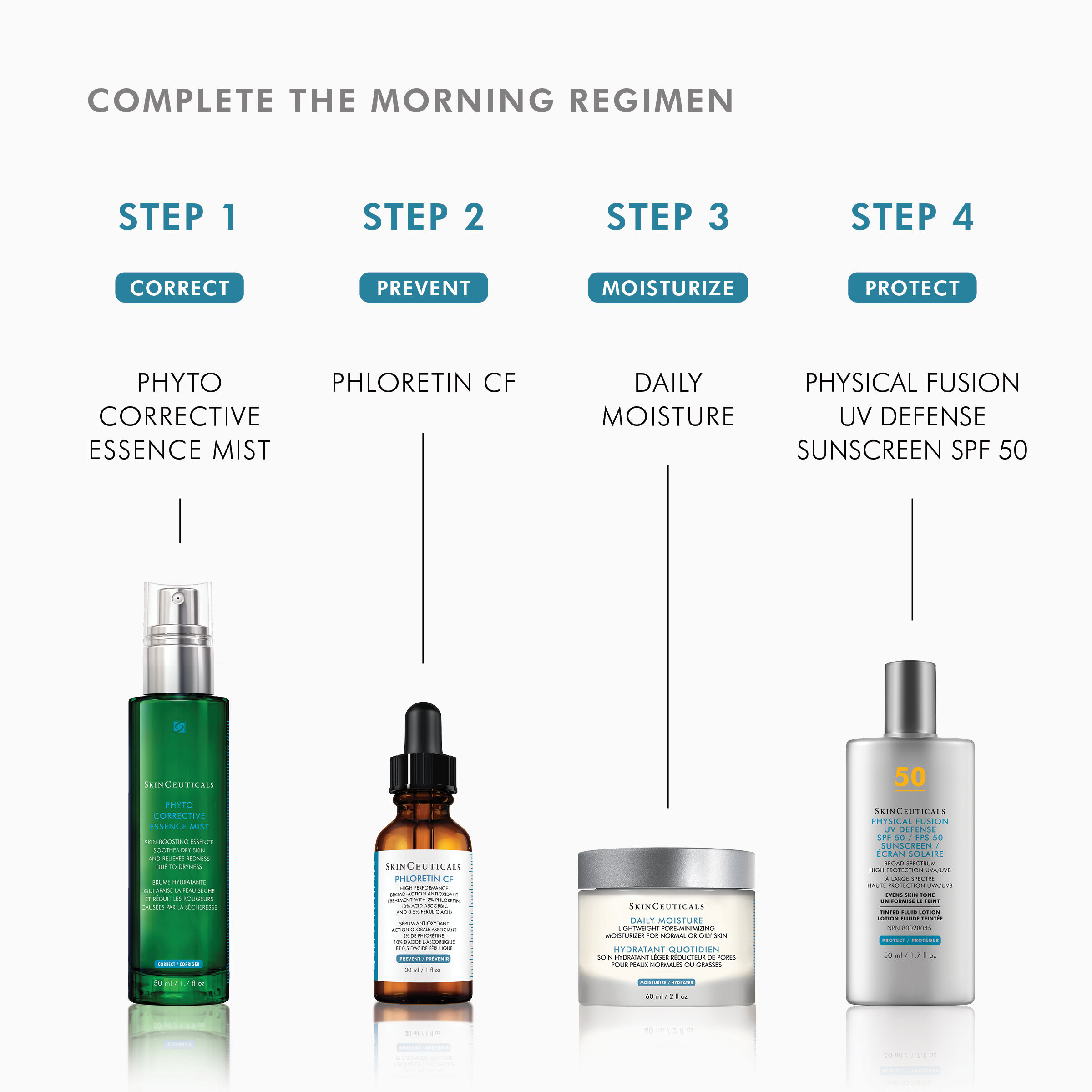 Phyto Corrective Essence Mist