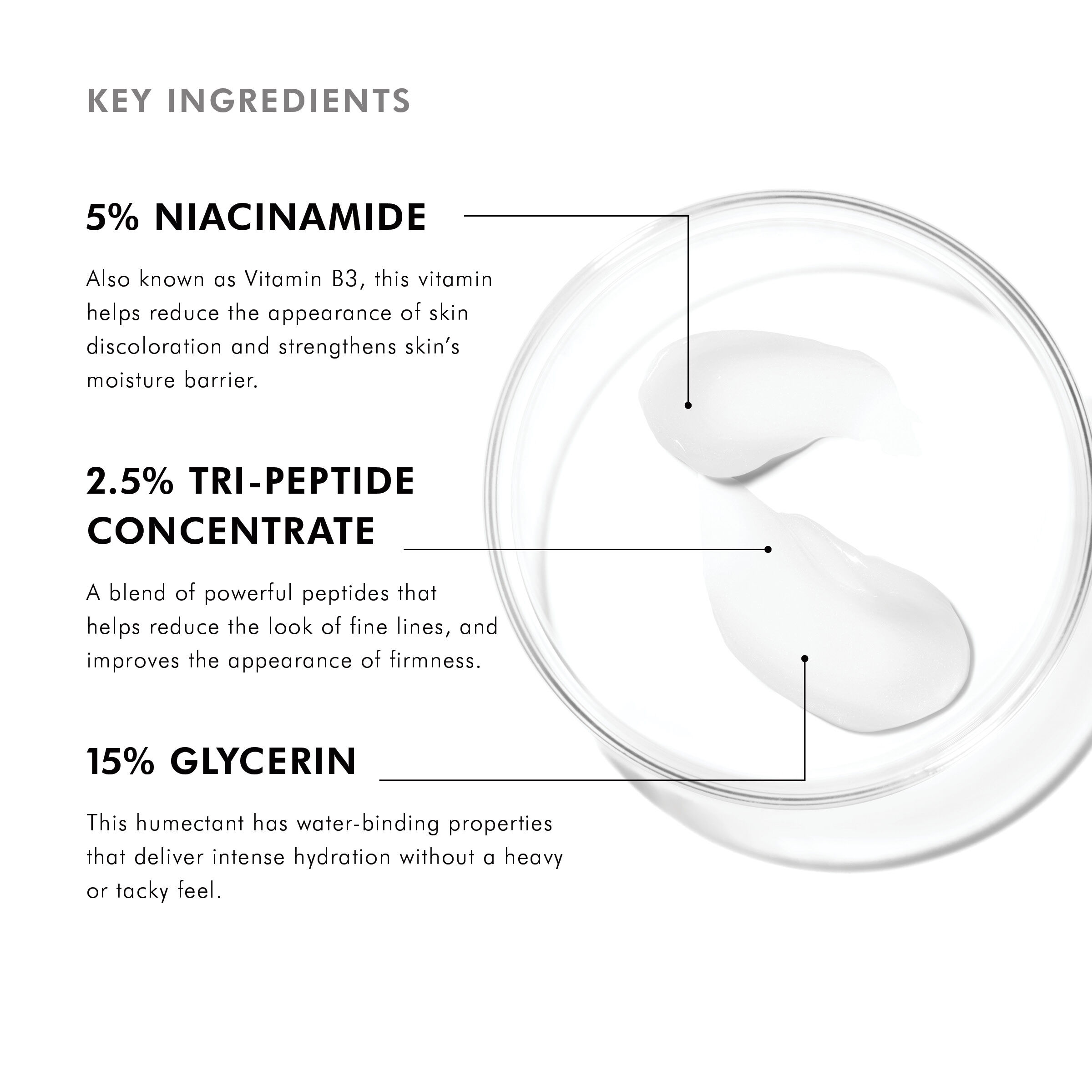 Metacell Renewal B3 - Vitamin B3 Lotion - SkinCeuticals CA