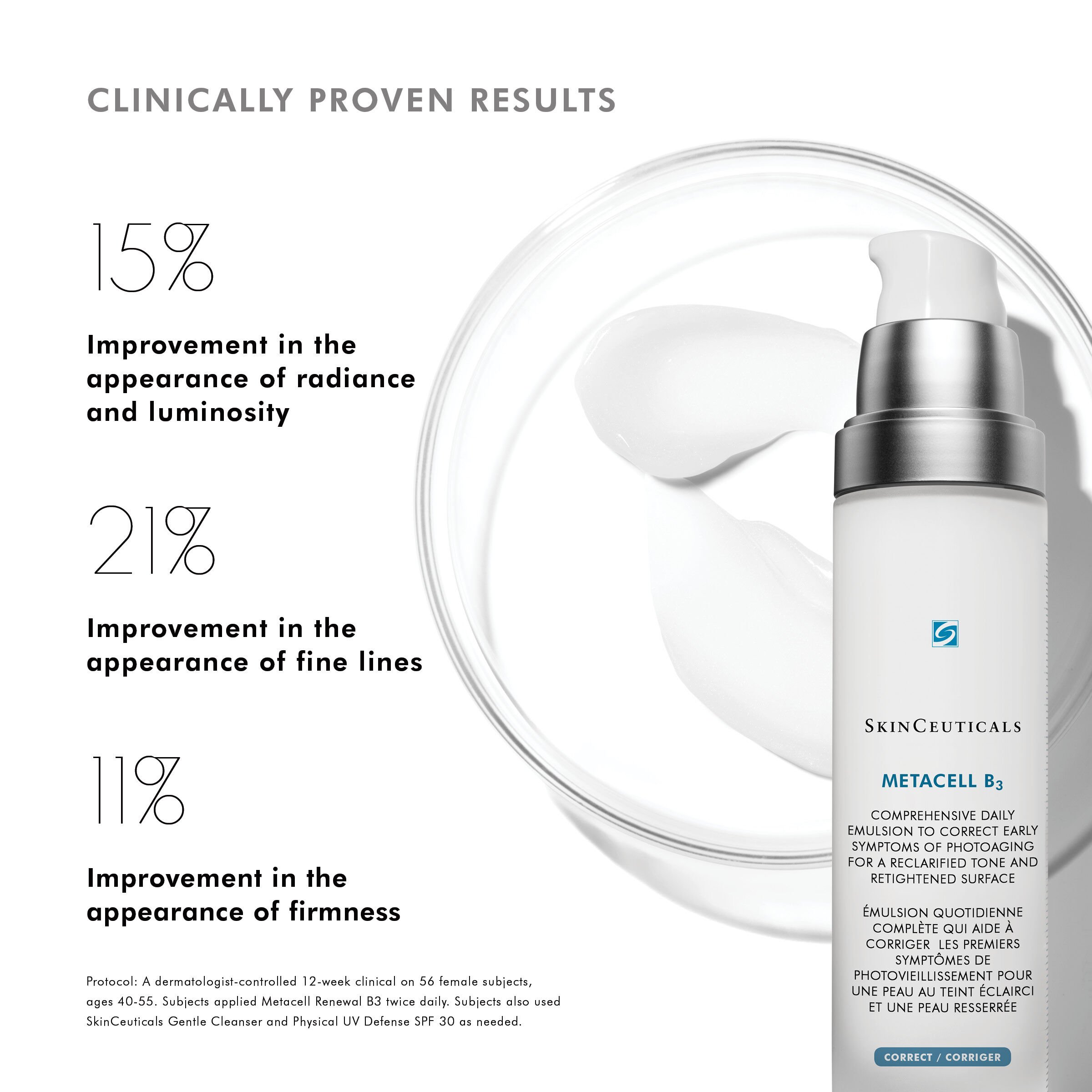 Metacell Renewal B3 Vitamin B3 Lotion SkinCeuticals CA
