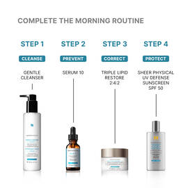 Serum 10 AOX+