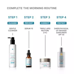 Serum 10 AOX+