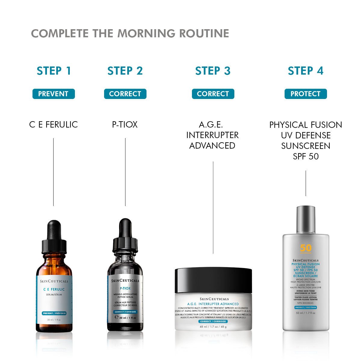 P-TIOX Anti-Wrinkle Serum - Fine Lines - SkinCeuticals CA