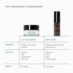 A.G.E. EYE COMPLEX FOR DARK CIRCLES