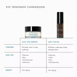 A.G.E. EYE COMPLEX FOR DARK CIRCLES
