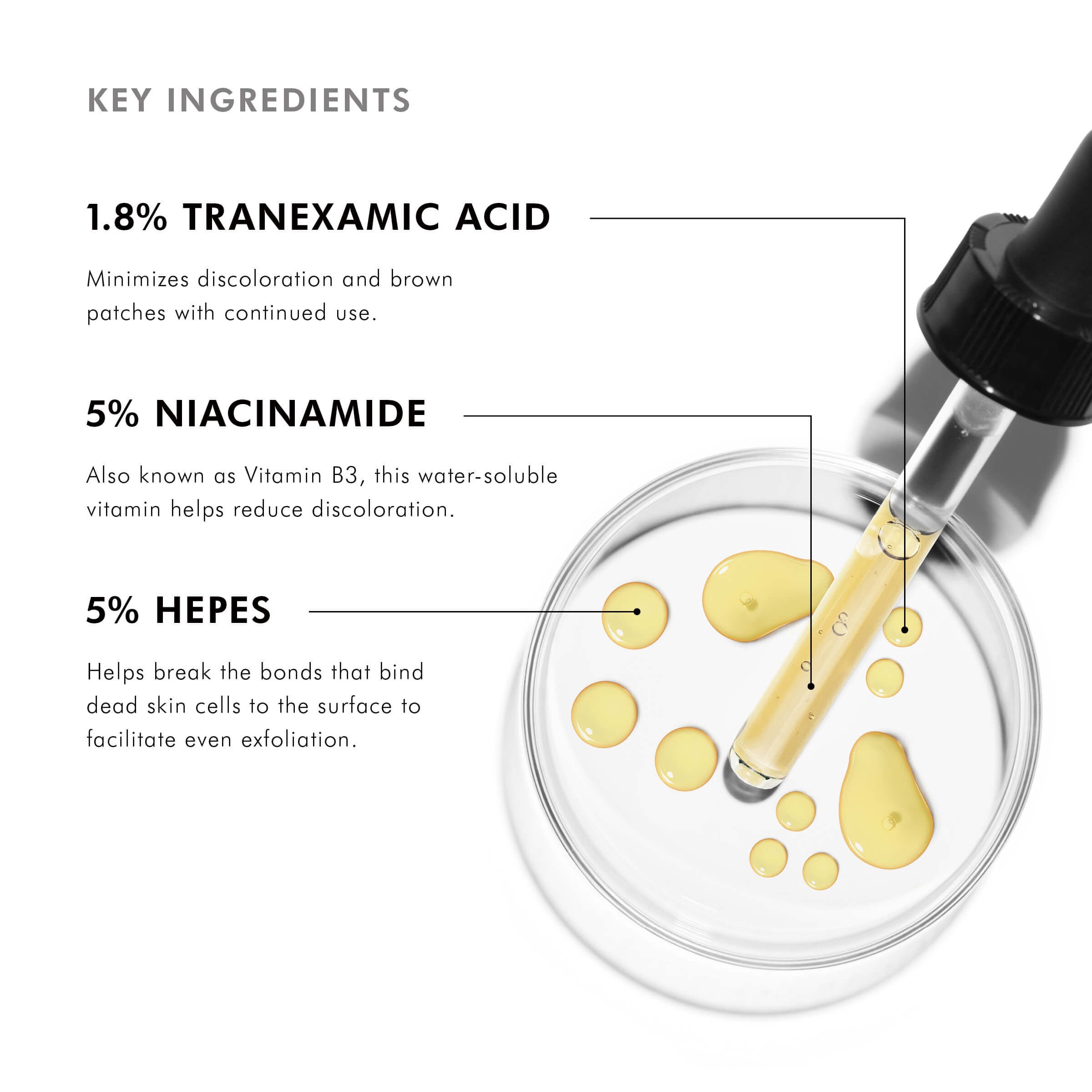 スキンシューティカルズ　Discoloration Defense SkinCeuticals Discoloration Defense - Jeffrey Dawes MD
