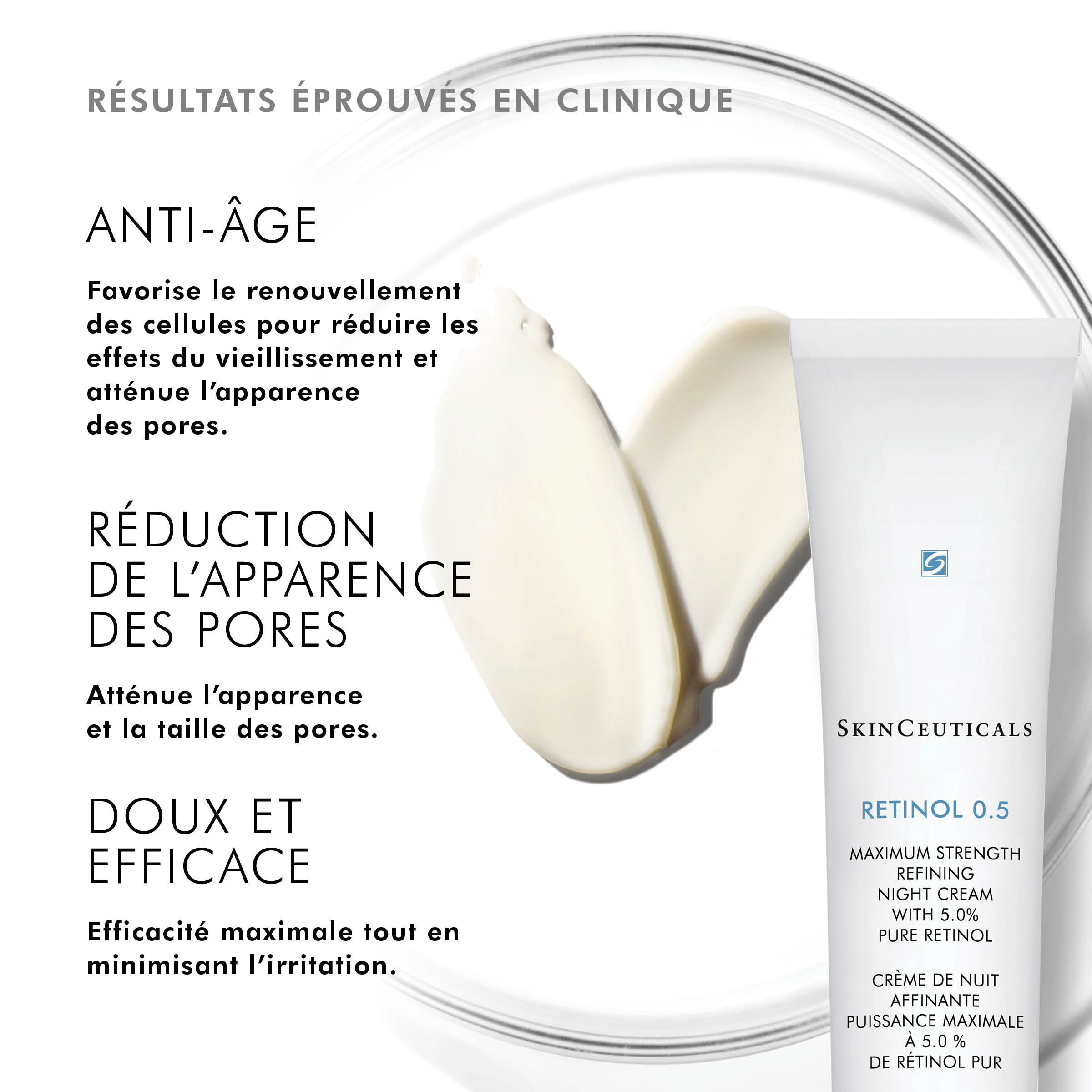 Retinol 0.5