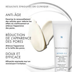 Retinol 0.5