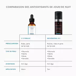 Application matinale