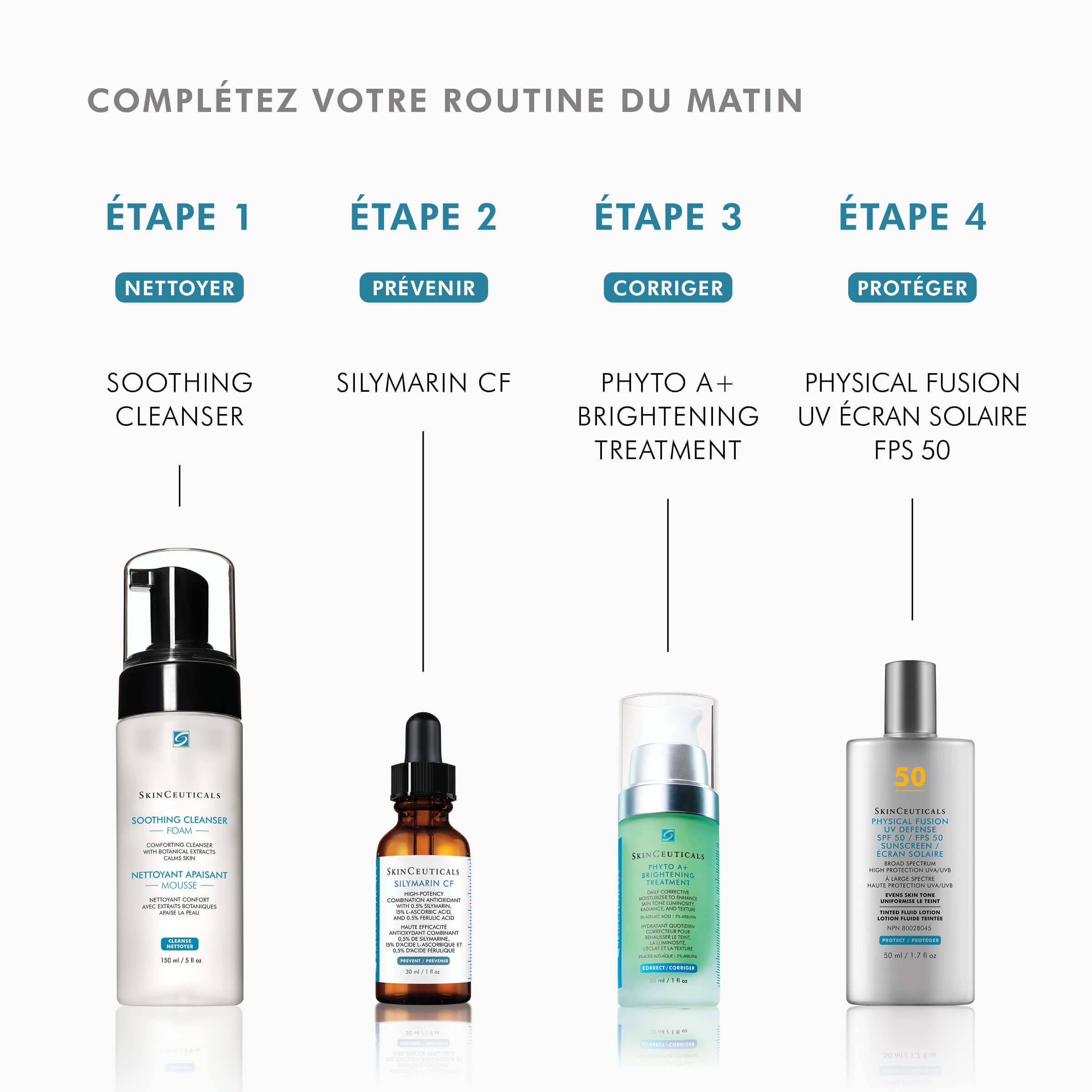 Phyto A+ Brightening Treatment