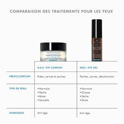 A.G.E. EYE COMPLEX FOR DARK CIRCLES