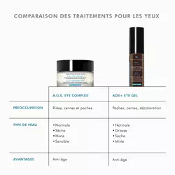 A.G.E. EYE COMPLEX FOR DARK CIRCLES
