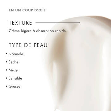 Triple Lipid Restore 2:4:2