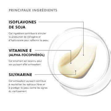 Face Cream