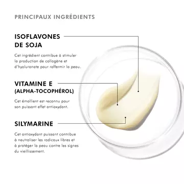 Face Cream