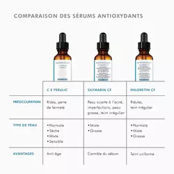Anti-age