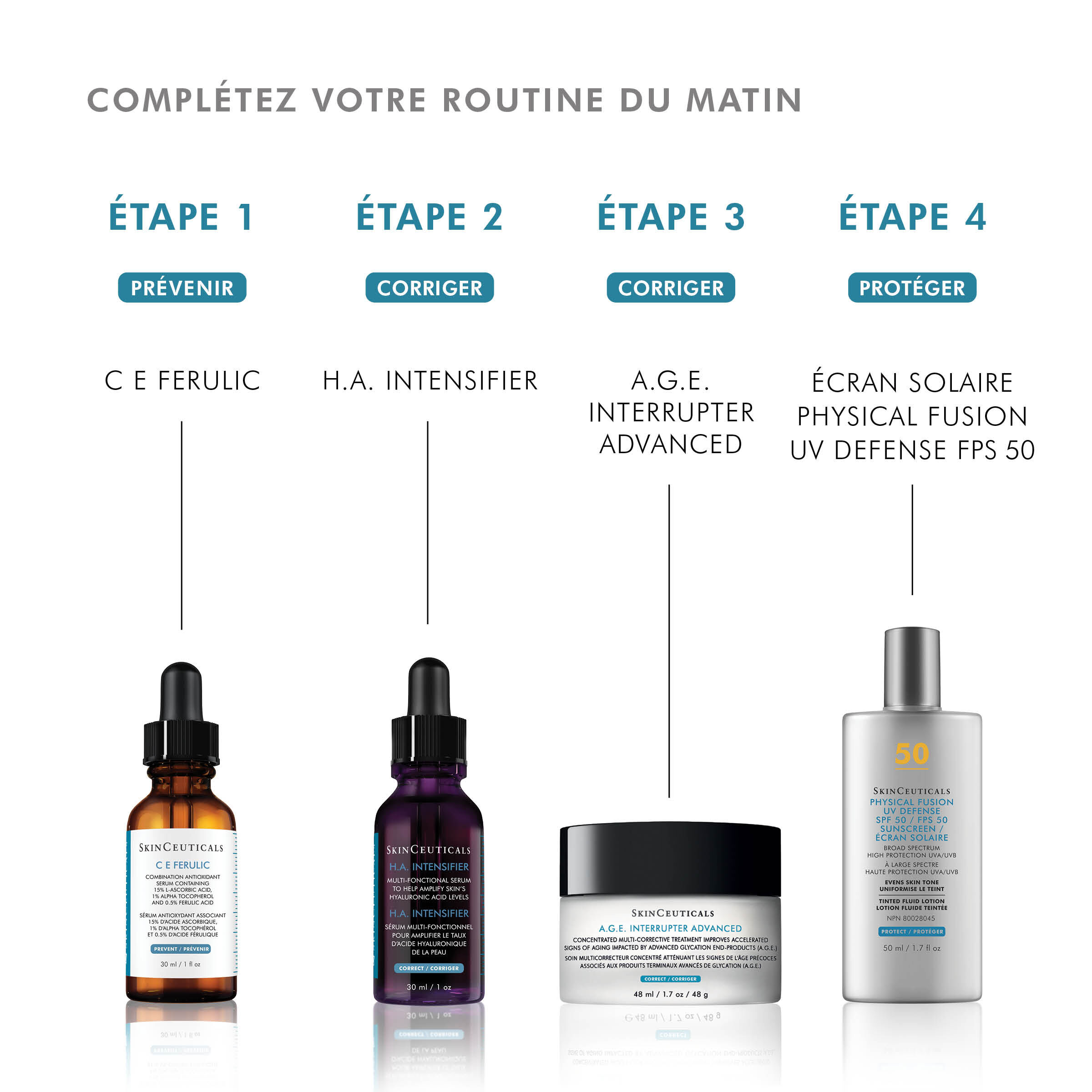 Apply after serums and before sunscreen in the morning routine