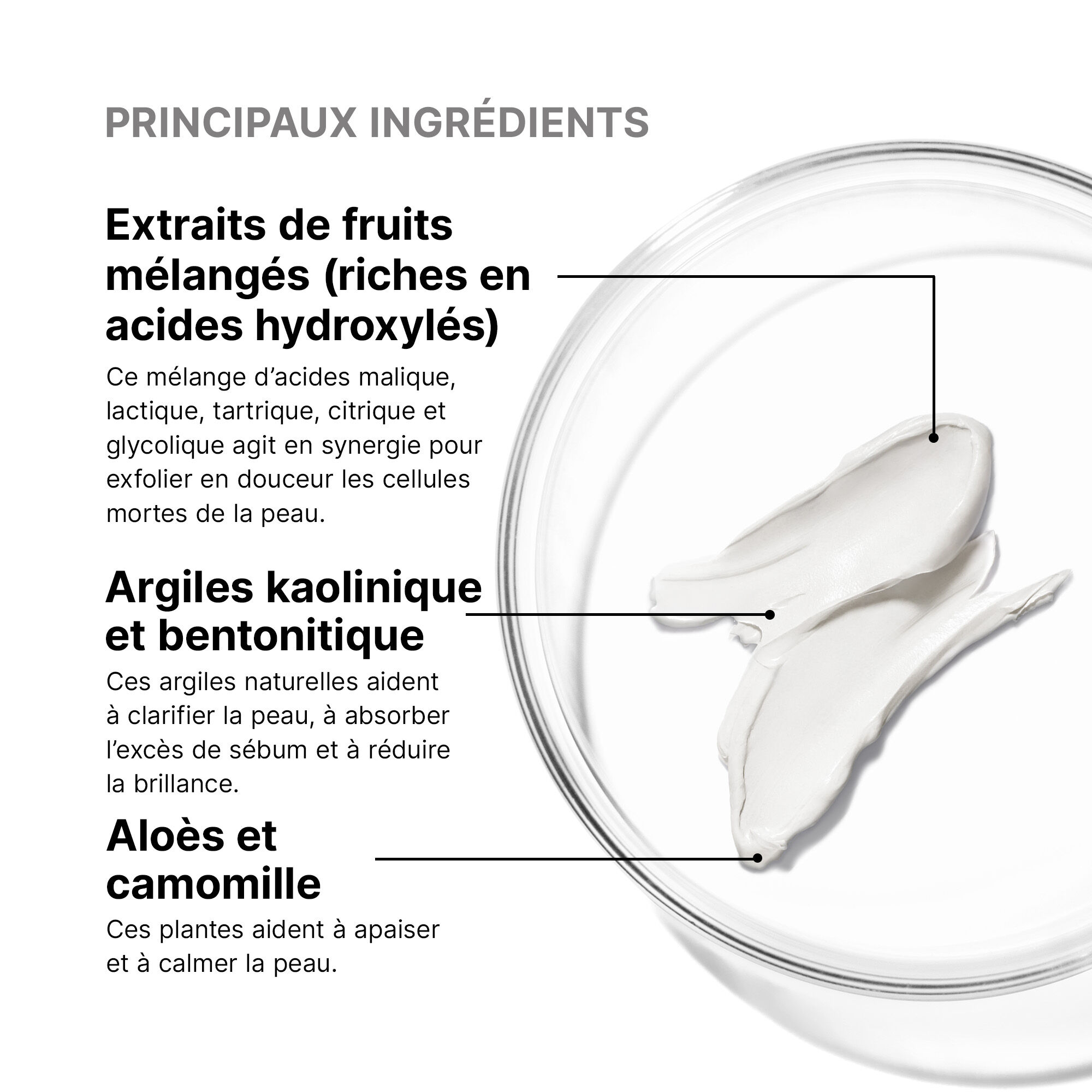 Clarifying Clay Mask