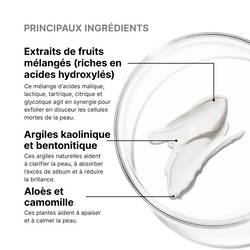 Clarifying Clay Mask