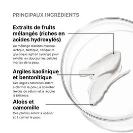 Clarifying Clay Mask