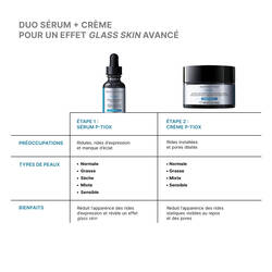 Creme P-TIOX Anti-Rides