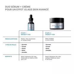 Creme P-TIOX anti-rides pour un eclat Glass Skin