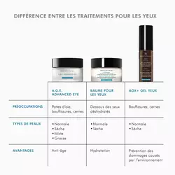 A.G.E. Advanced Eye creme anti-cernes et rides