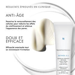 Retinol 0.3
